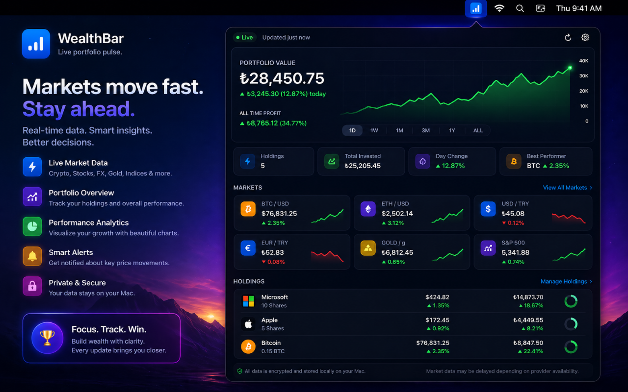 WealthBar macOS app