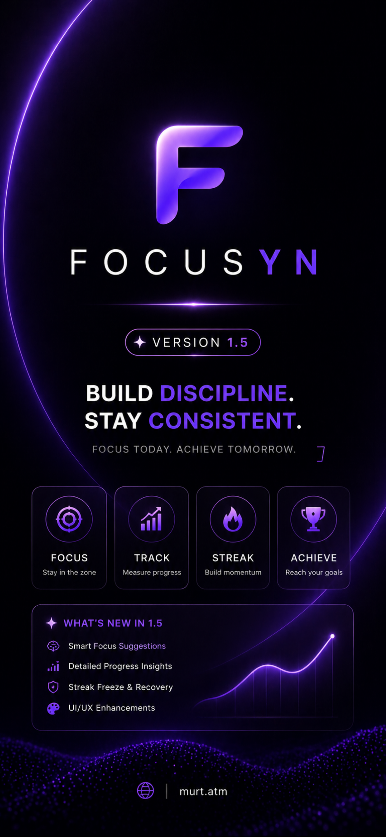 Focusyn app screenshot